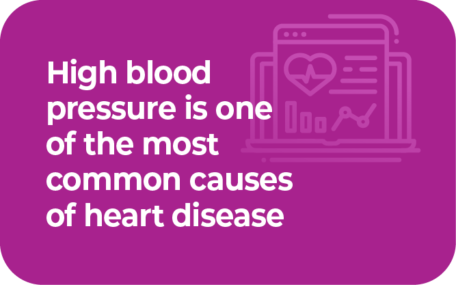 High blood pressure is one of the most common causes of heart disease