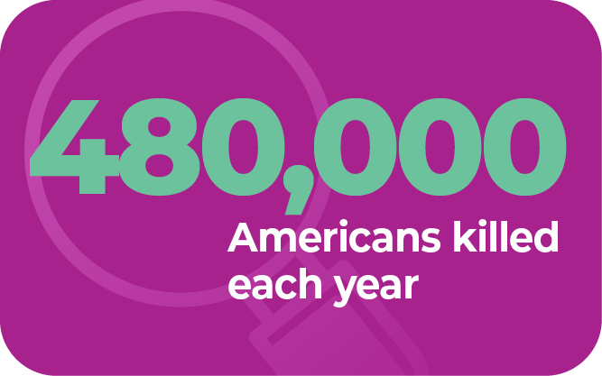 480,000 Americans killed each year